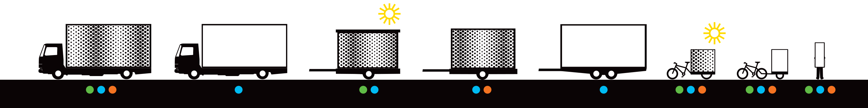 Media That Moves Network Media & Screen Formats